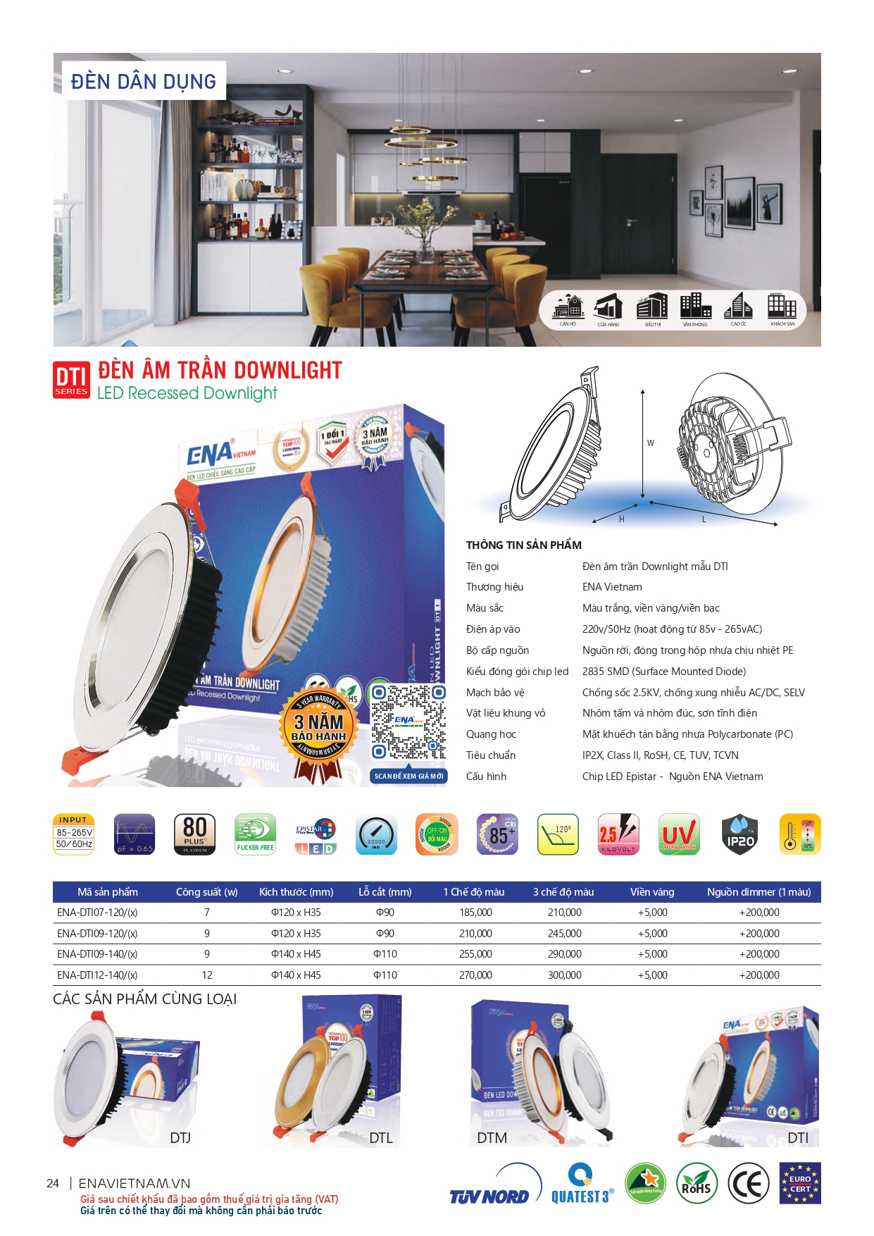 Bảng giá đèn led Ena 2026